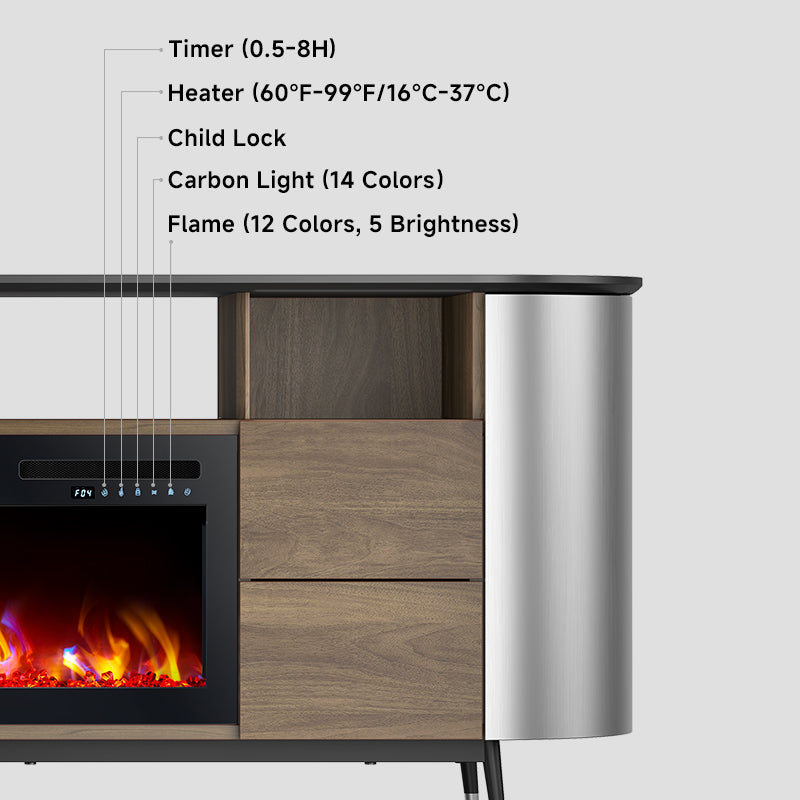 76.8" TV Stand with 36" Electric Fireplace